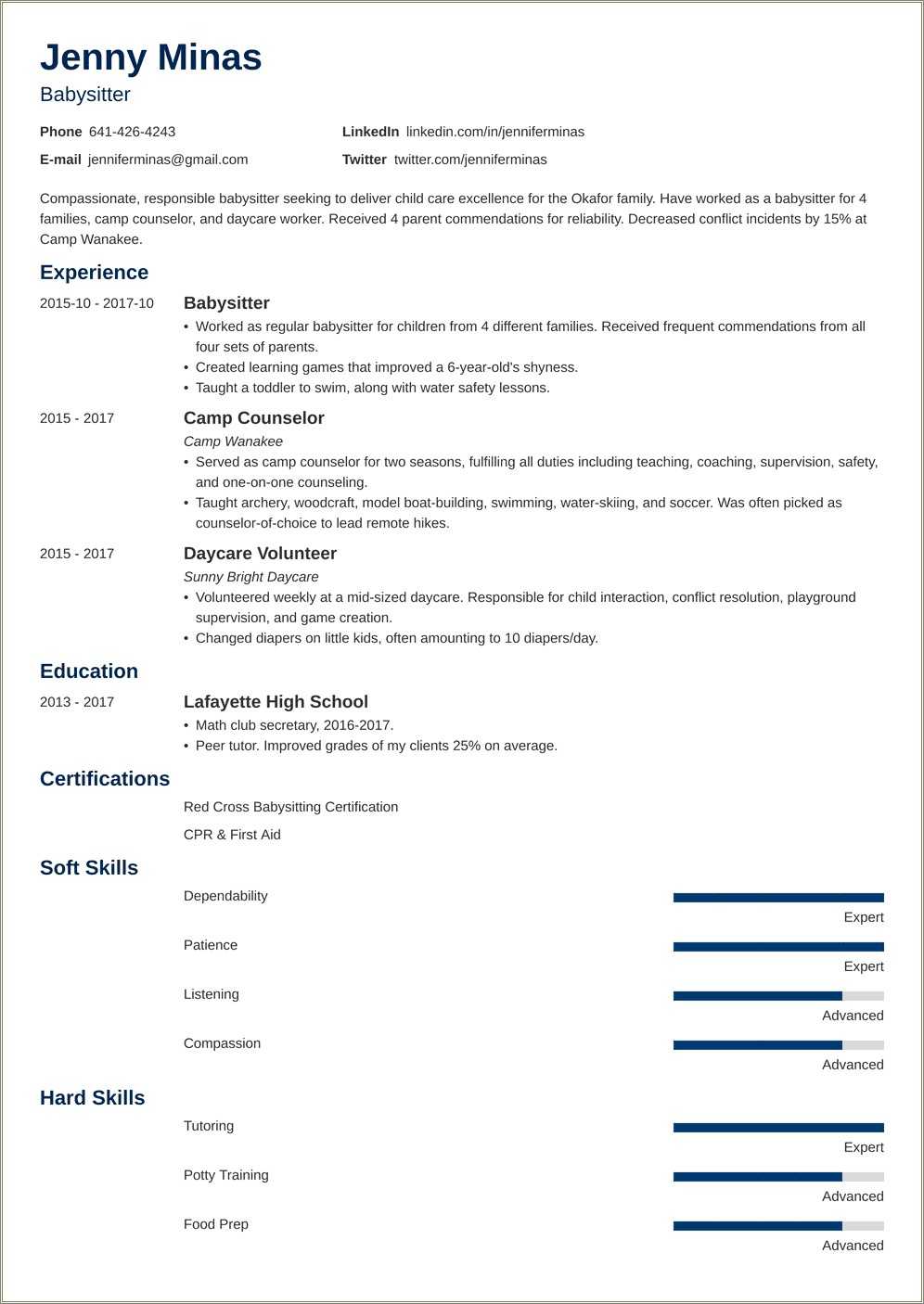 Lab Safety Technician Sample Resume - Resume Example Gallery