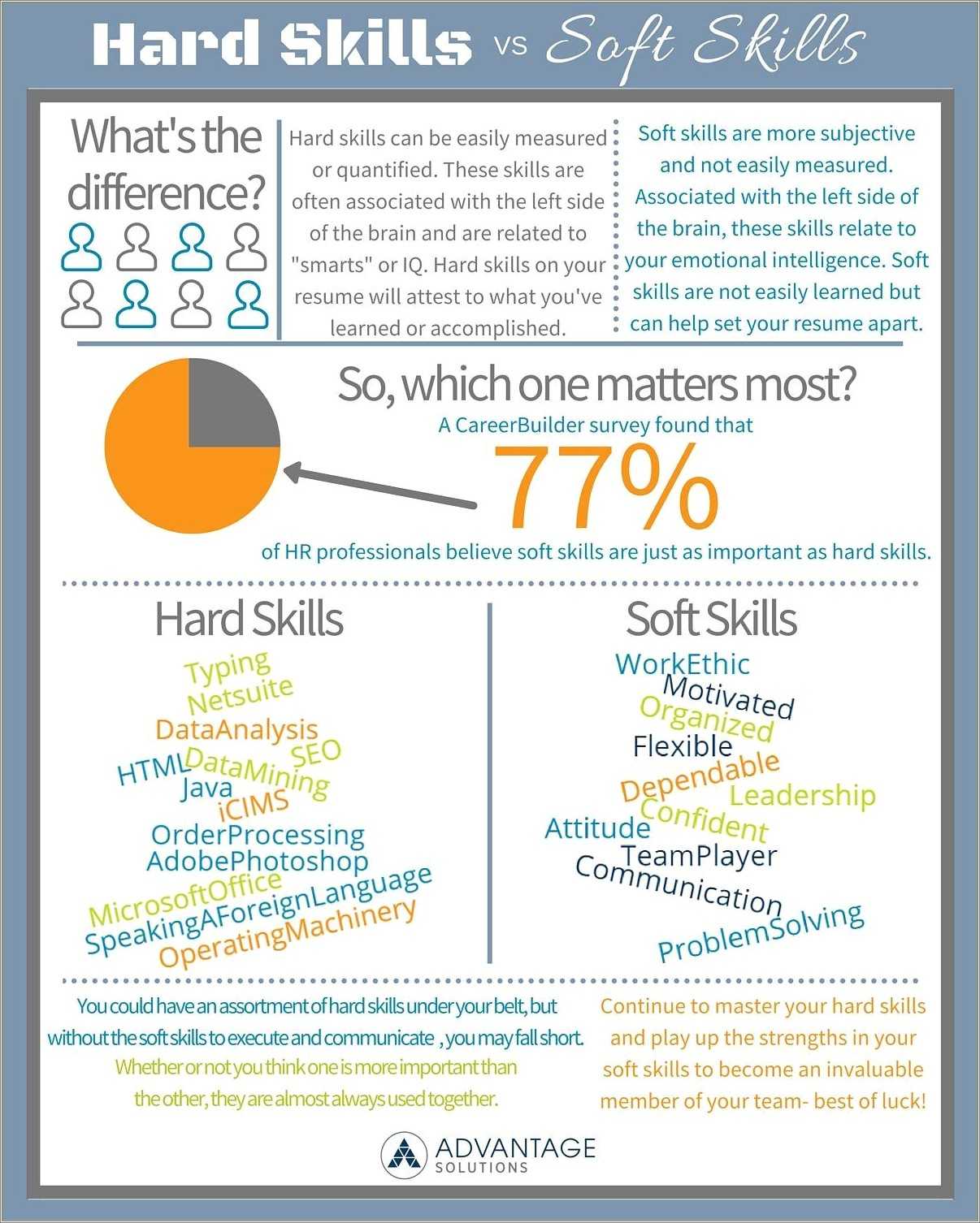 hard-skills-versus-soft-skills-resume-resume-example-gallery