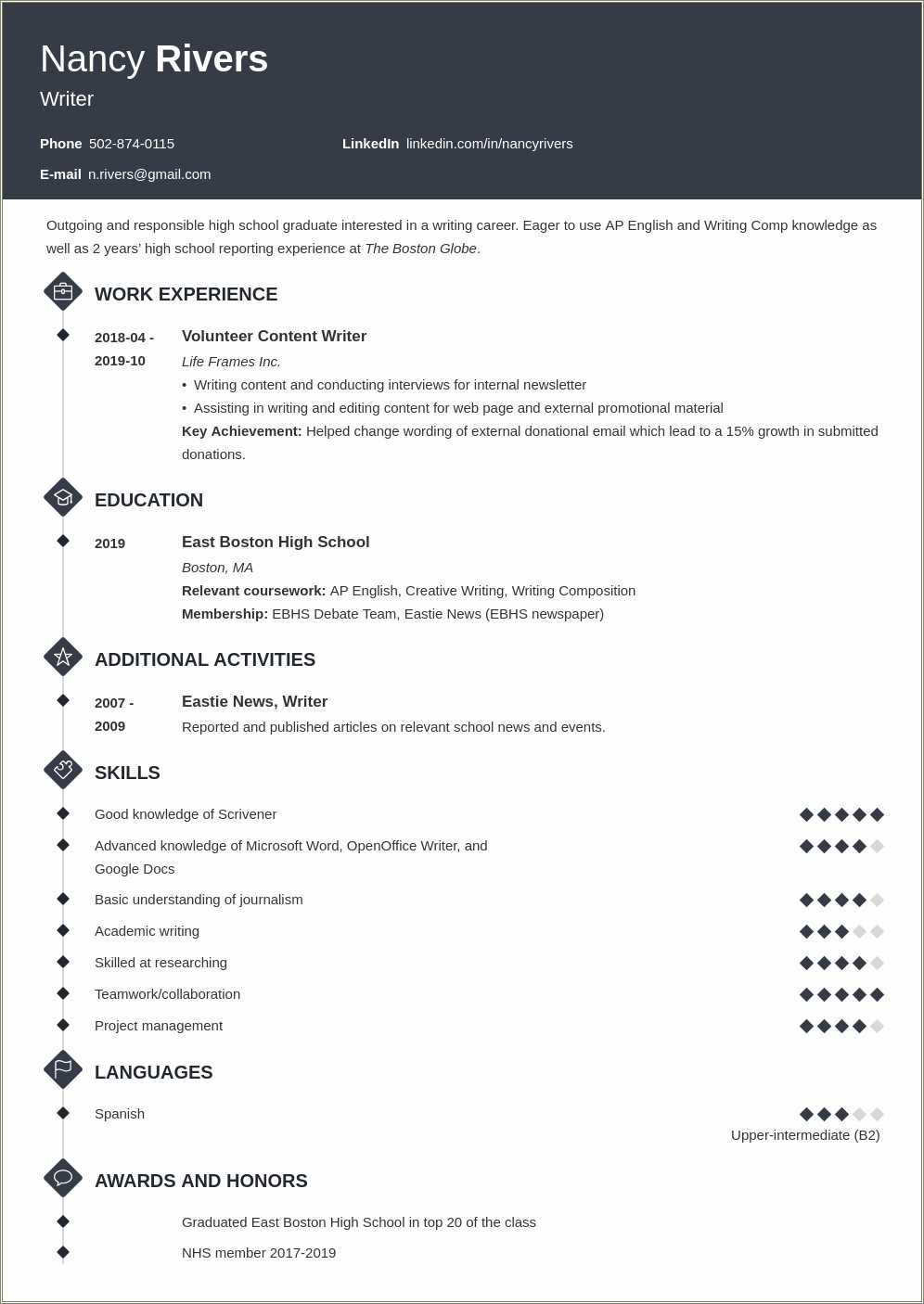 high-school-diploma-resume-samples-resume-example-gallery