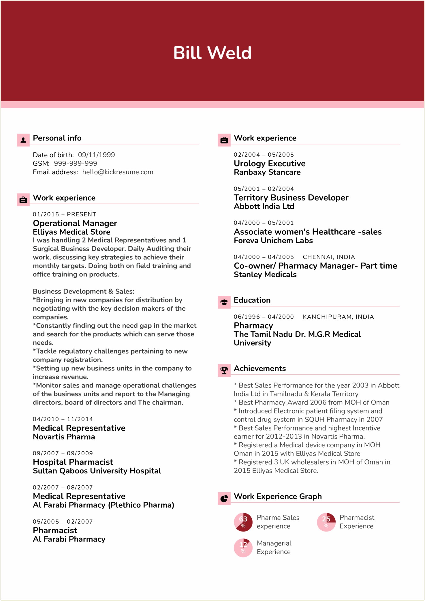 hospital-plant-operations-manager-resume-resume-example-gallery