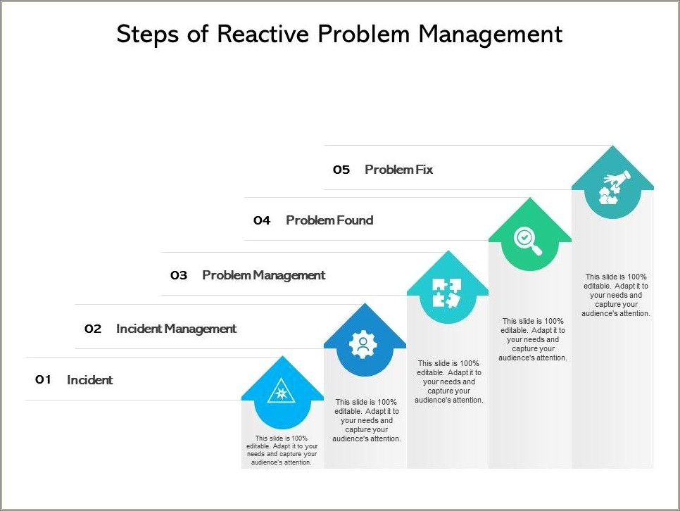 incident-management-and-problem-management-resume-resume-example-gallery