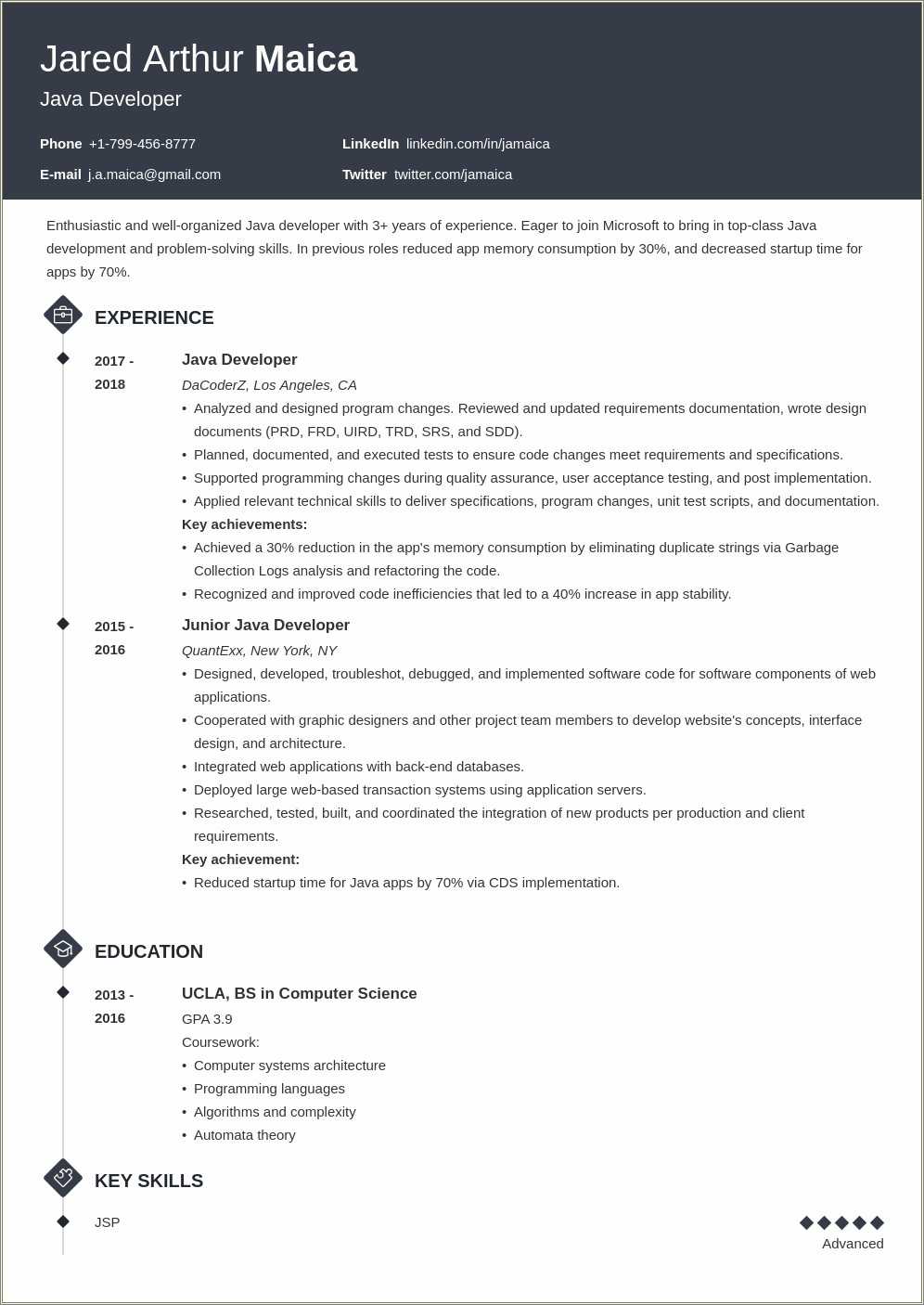 India C C++ Sample Resumes - Resume Example Gallery