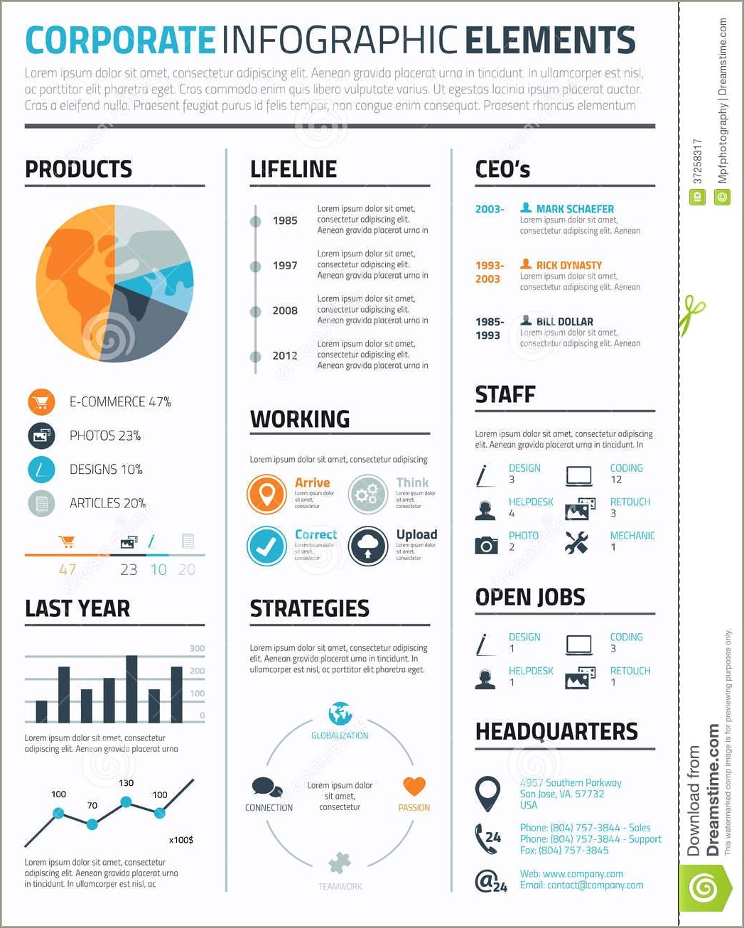 Infographic Resume Template Ppt Free Resume Example Gallery