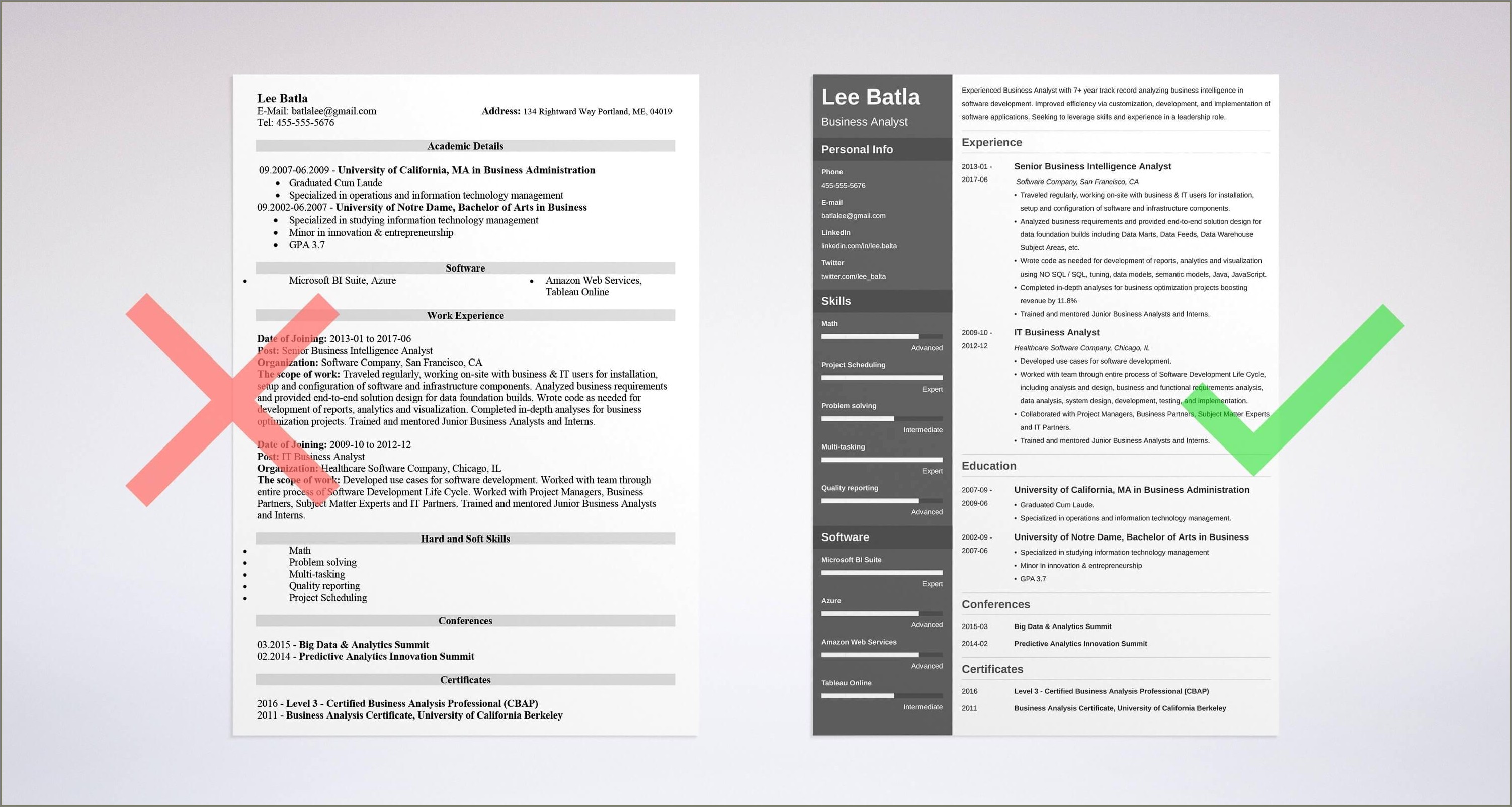 Information Technology Training Resume Examples - Resume Example Gallery