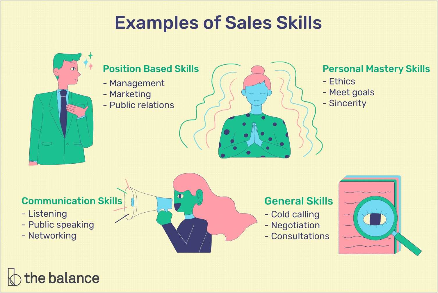 inside-sales-admin-skills-resume-example-resume-example-gallery