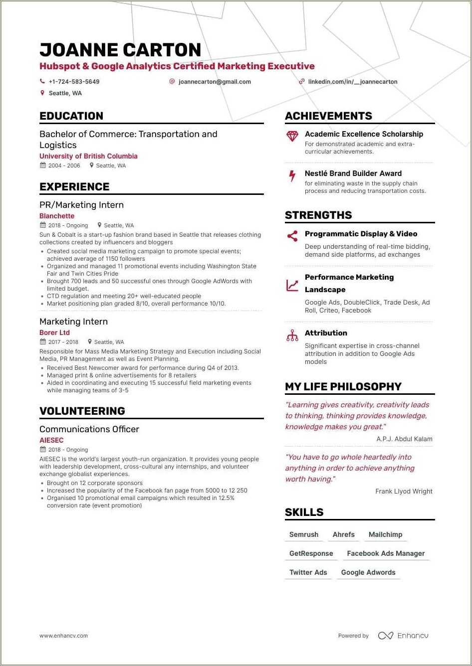 How To Cite An Internship On A Resume