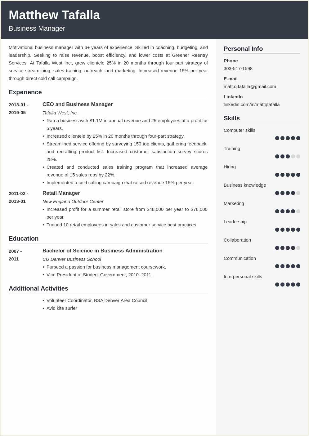 Intrapreneurship Sales Experience Resume Example - Resume Example Gallery