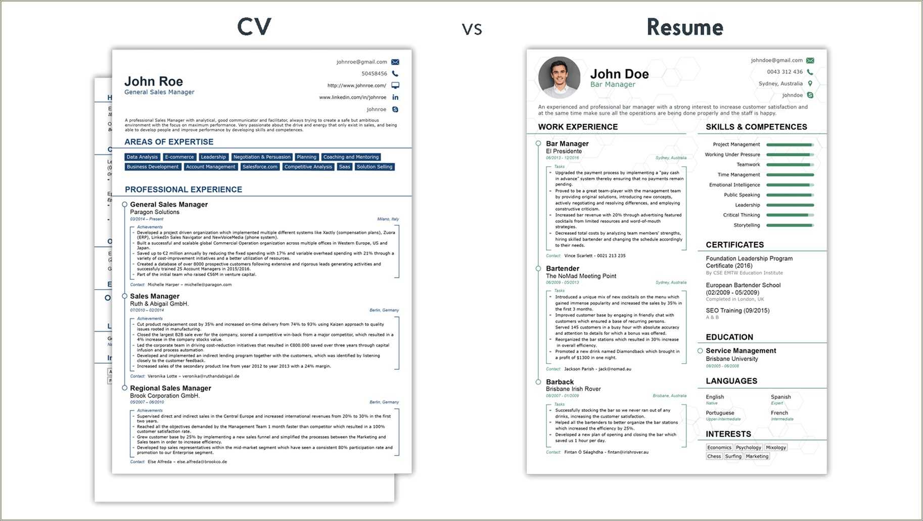 is-resume-always-most-recent-jobs-resume-example-gallery