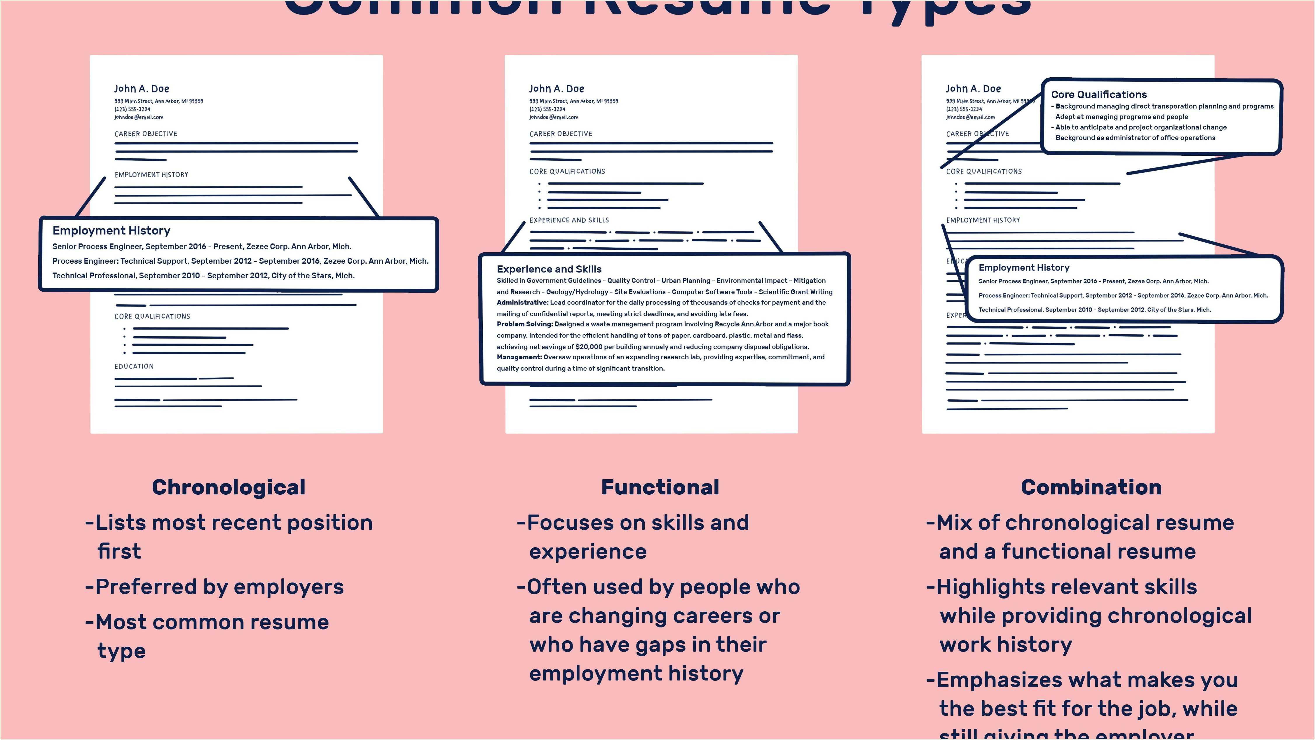 is-summary-section-in-resume-important-resume-example-gallery