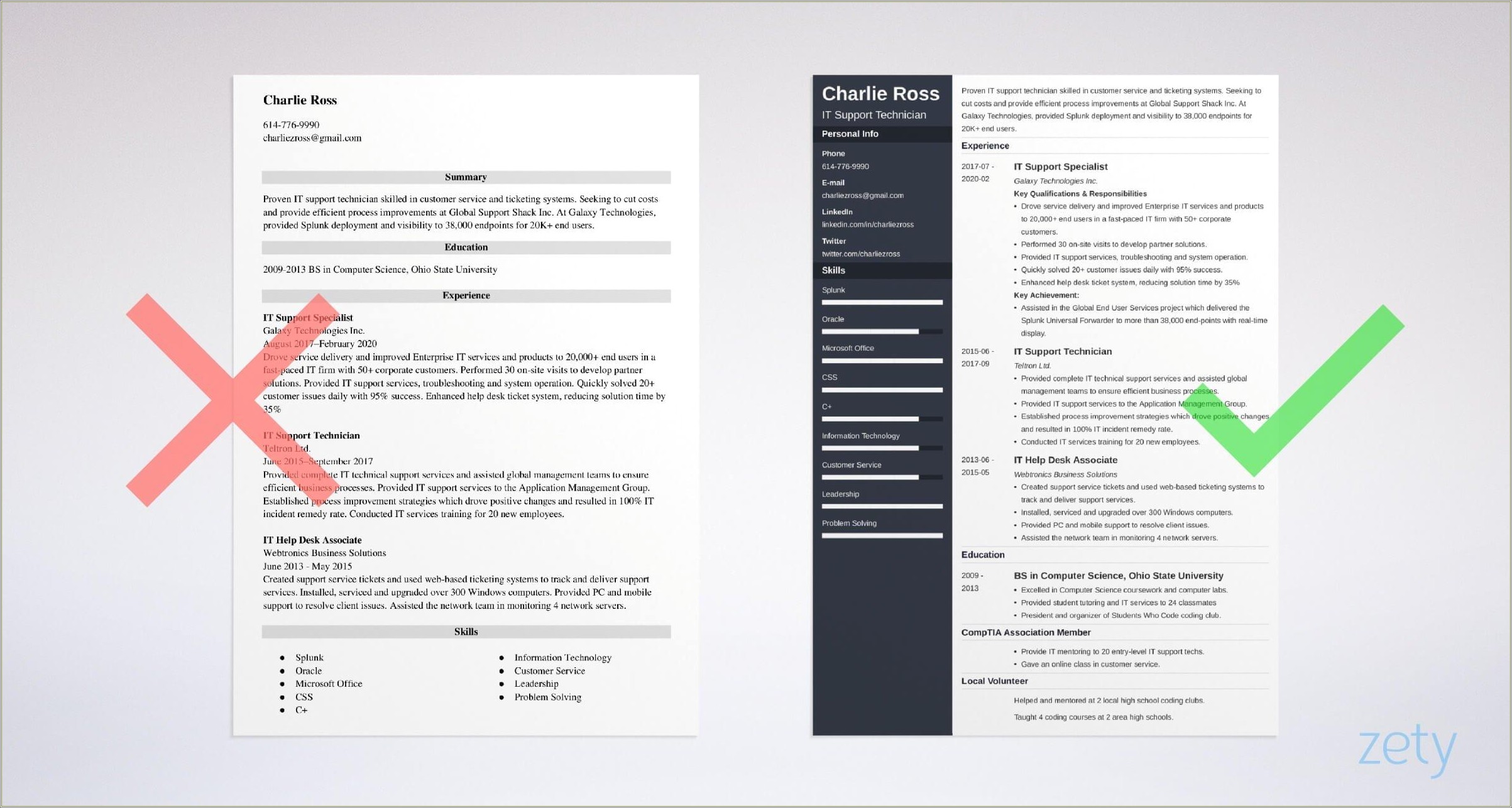 It Field Technician Resume Sample - Resume Example Gallery