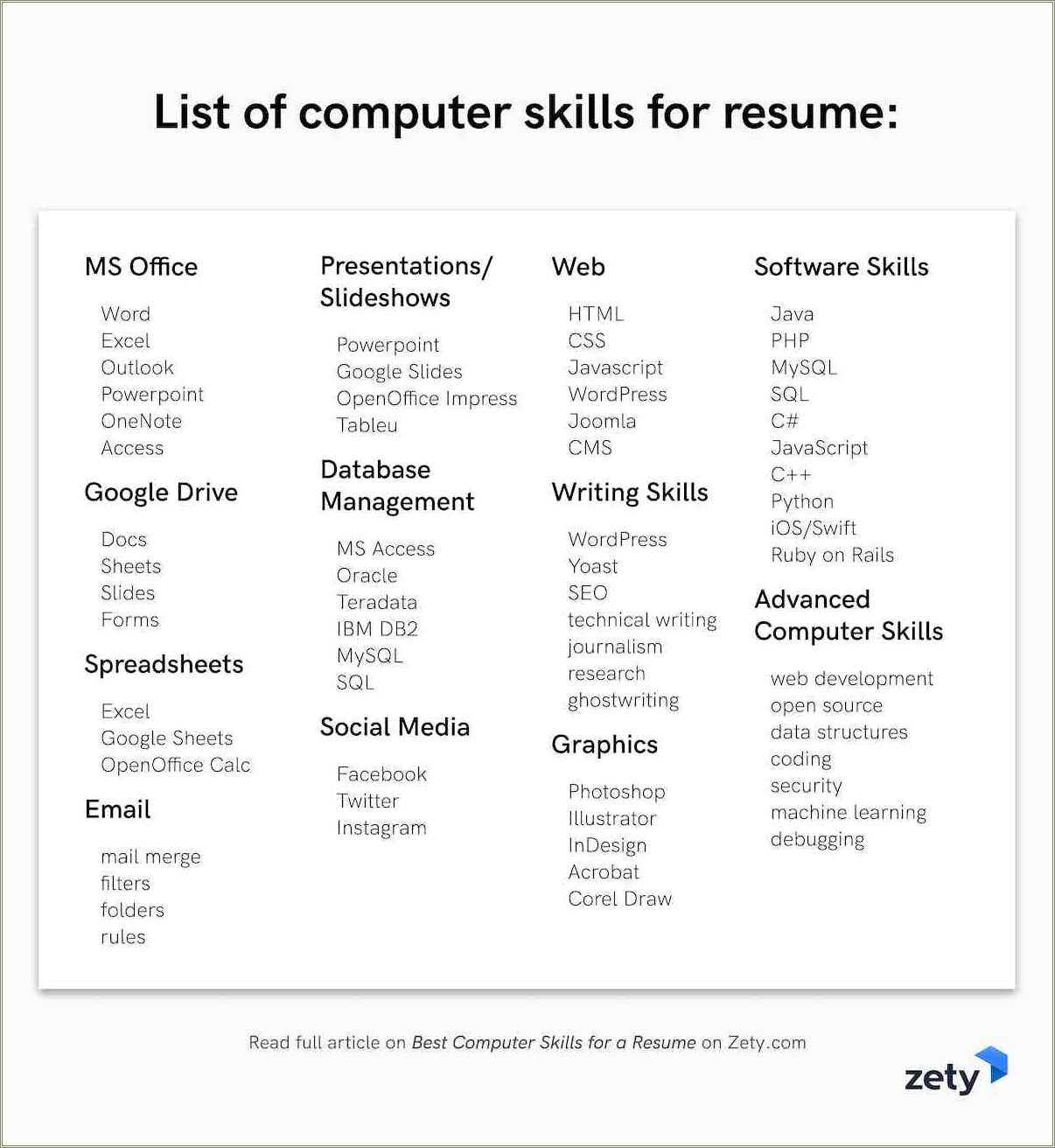 it-professional-skills-list-for-resume-resume-example-gallery