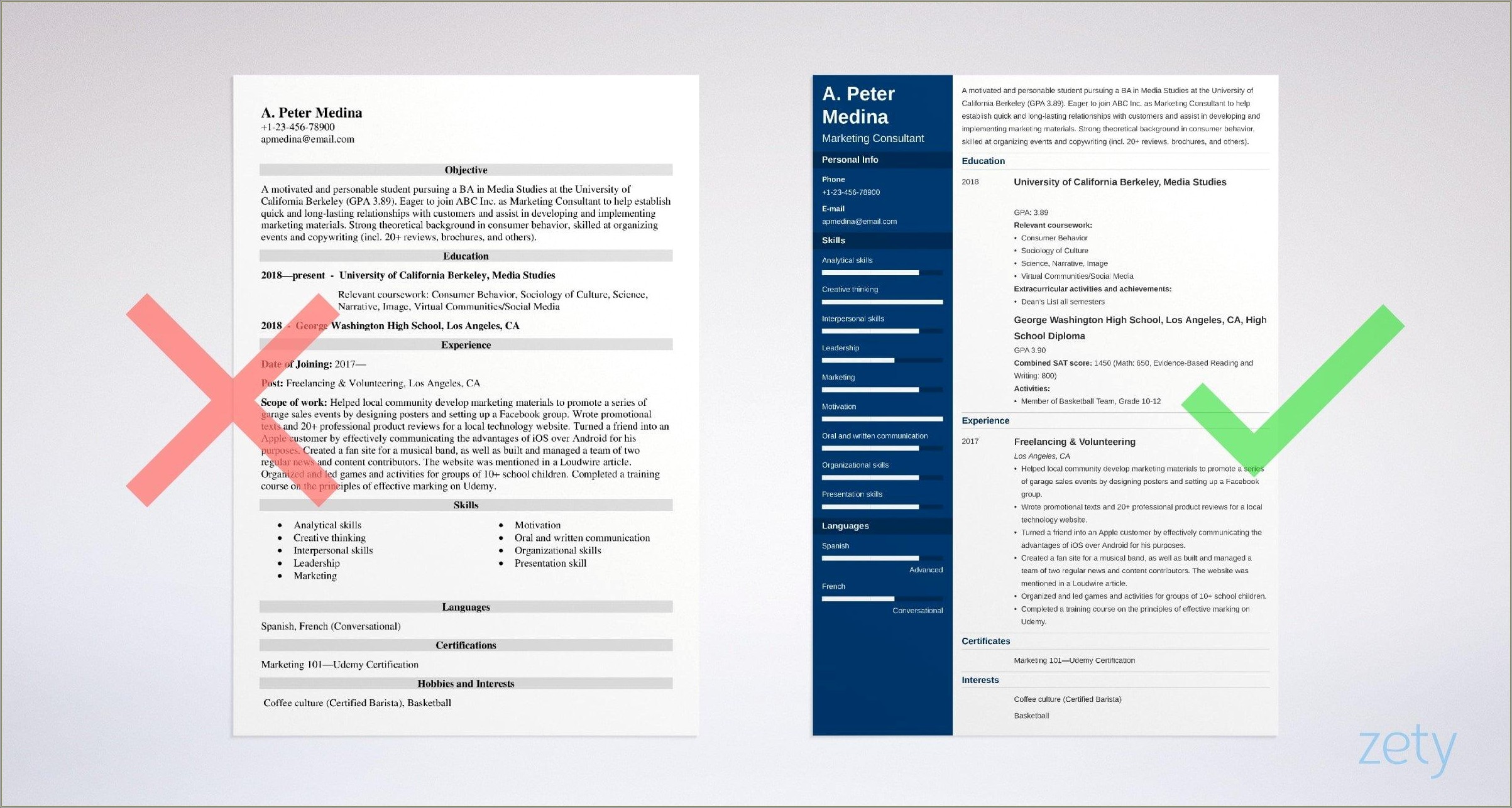 lack-of-experience-resume-examples-resume-example-gallery