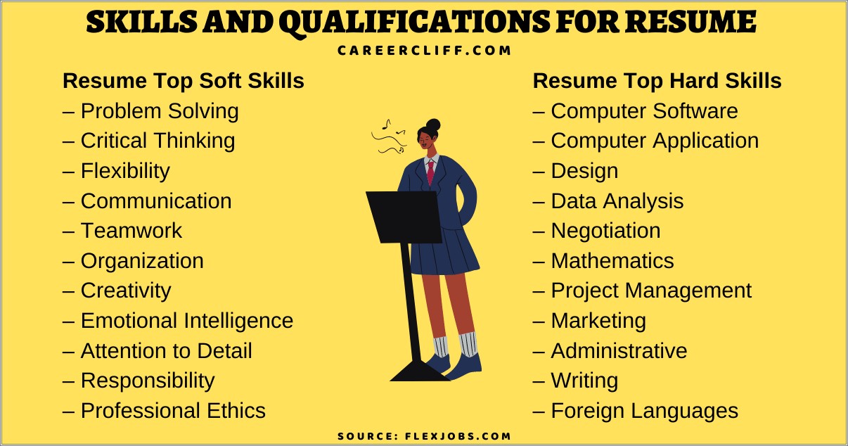 it-resume-skills-list-examples-resume-example-gallery