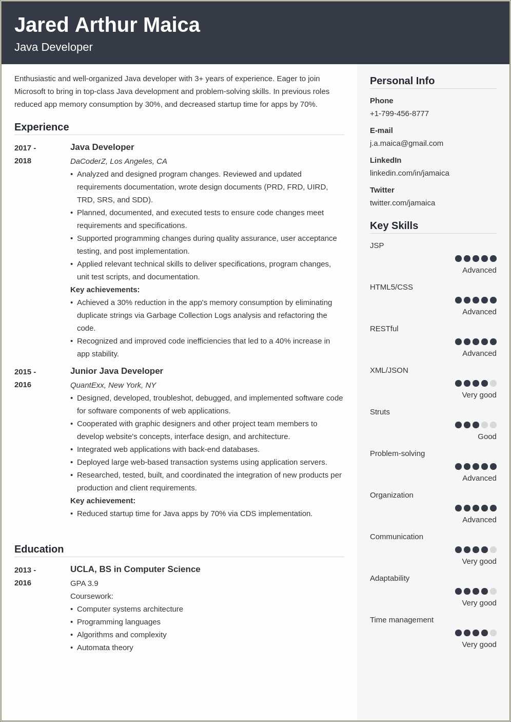 Is Fidelity Good To Have On Your Resume - Resume Example Gallery