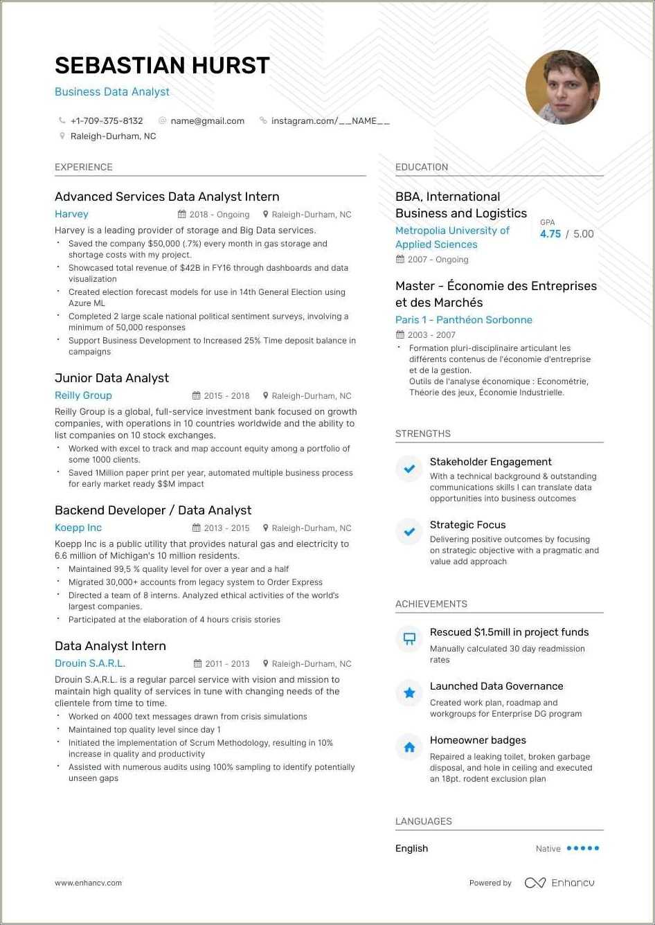 Business Analyst Resume With Jira And Confluence Experience - Resume ...