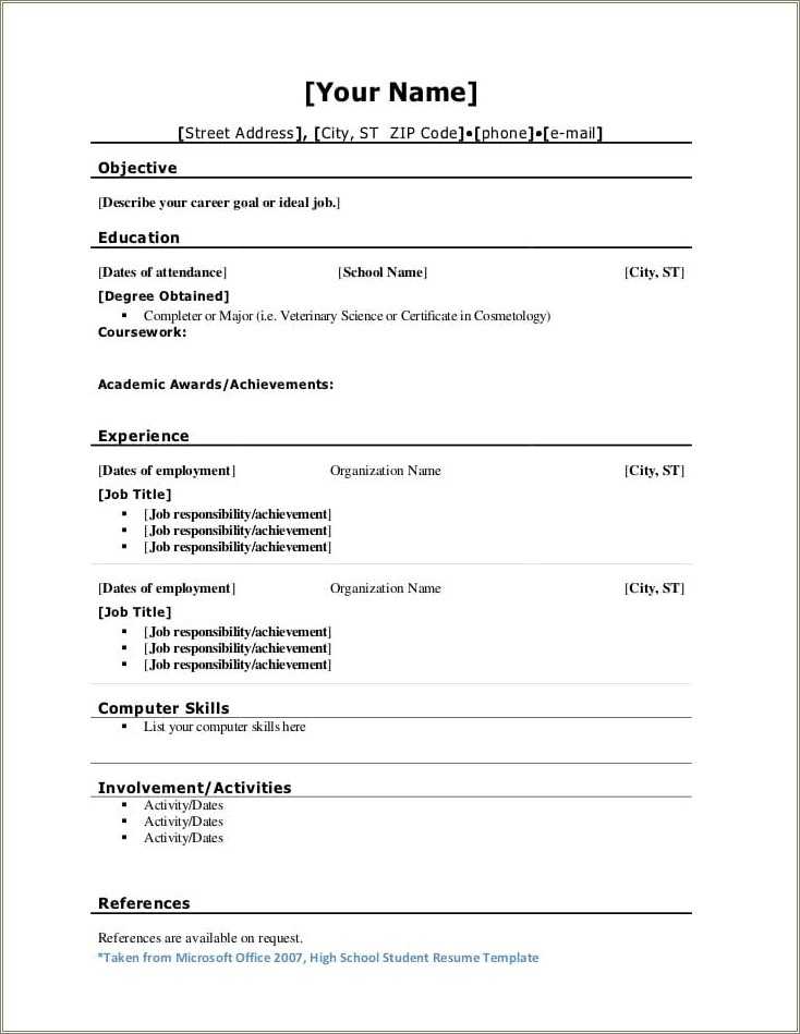 Position Of Responsibility In Resume Examples - Resume Example Gallery