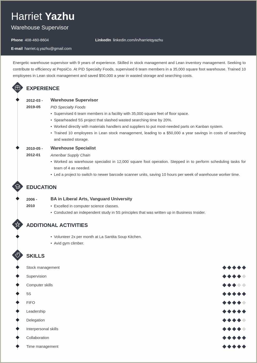 key-skills-for-supervisor-resume-resume-example-gallery