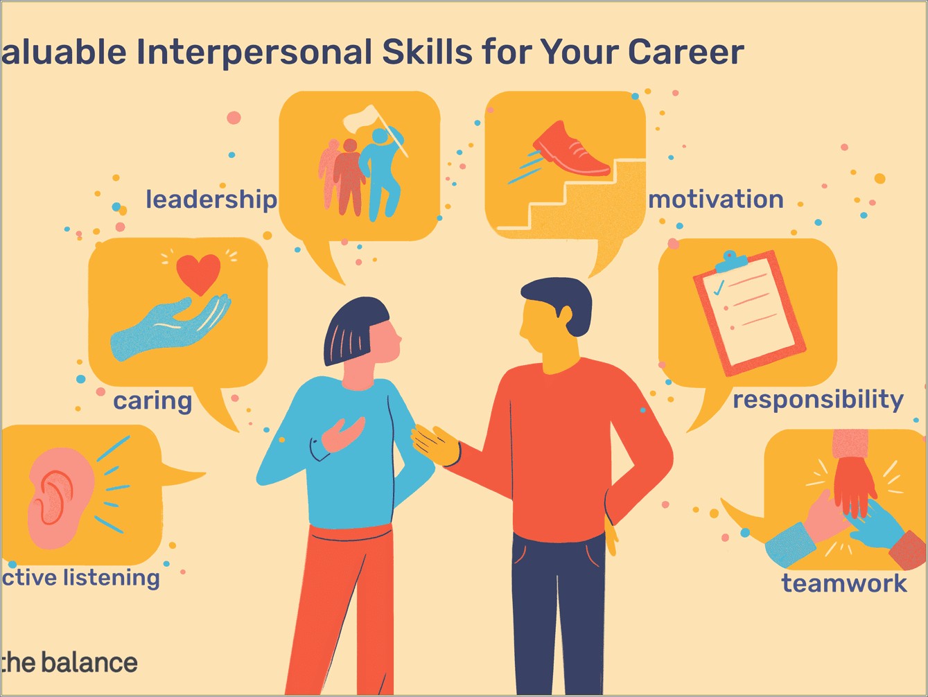 list-of-interpersonal-communication-skills-resume-resume-example-gallery