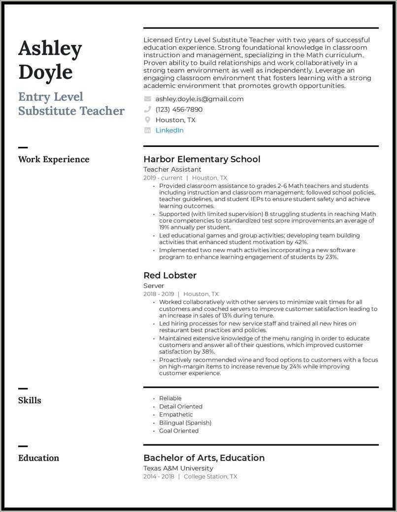 Long Term Substitute Teacher Job Description For Resume Resume