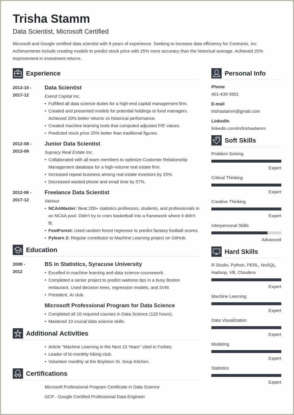 Mainframe Resume Samples For 10 Years Experience Resume Example Gallery