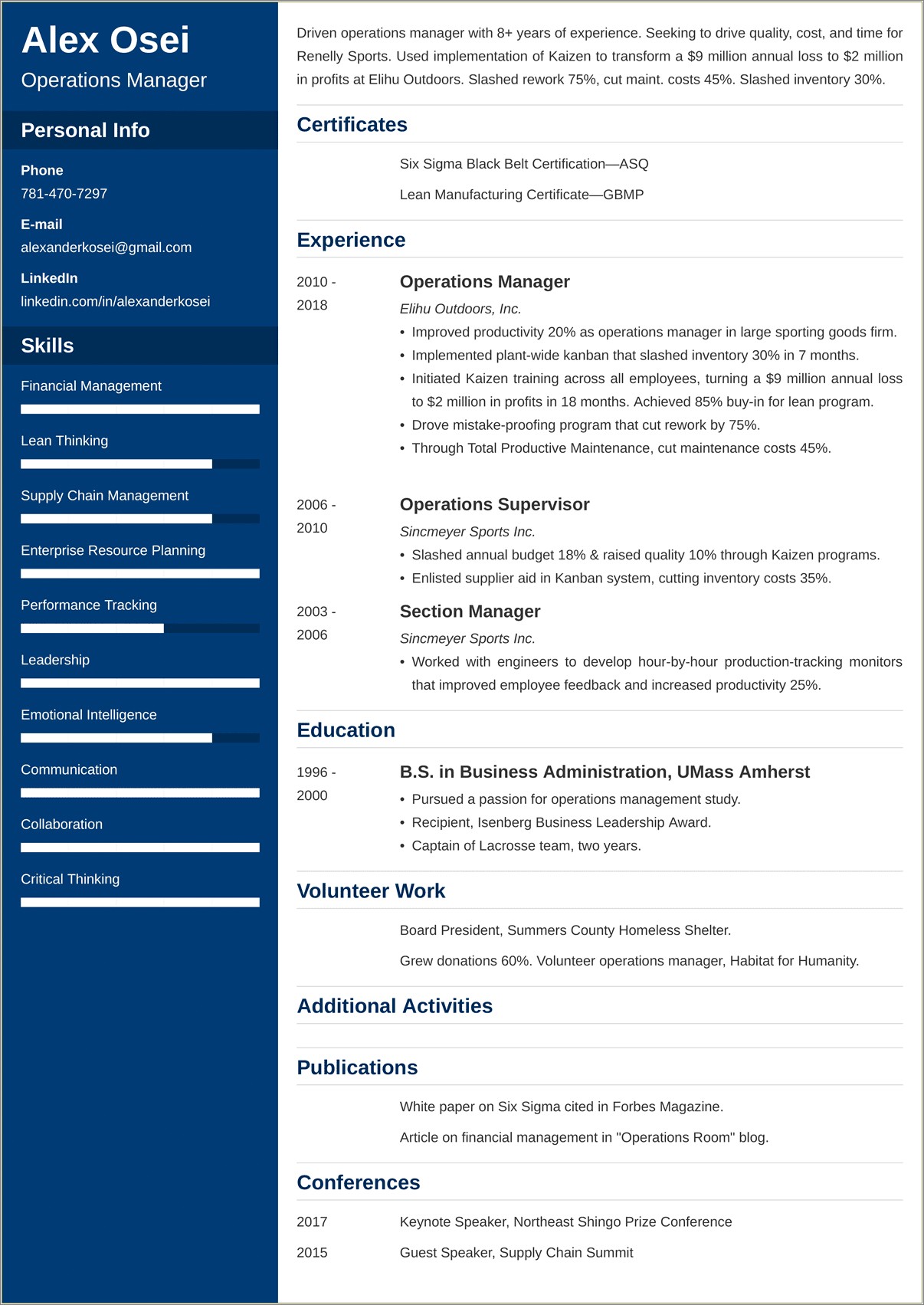 Sample Resume For Steel Plant - Resume Example Gallery