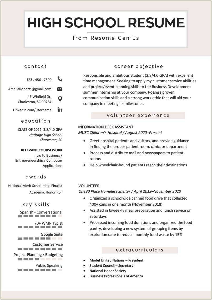 Mba Resume Examples Non Traditional Student - Resume Example Gallery