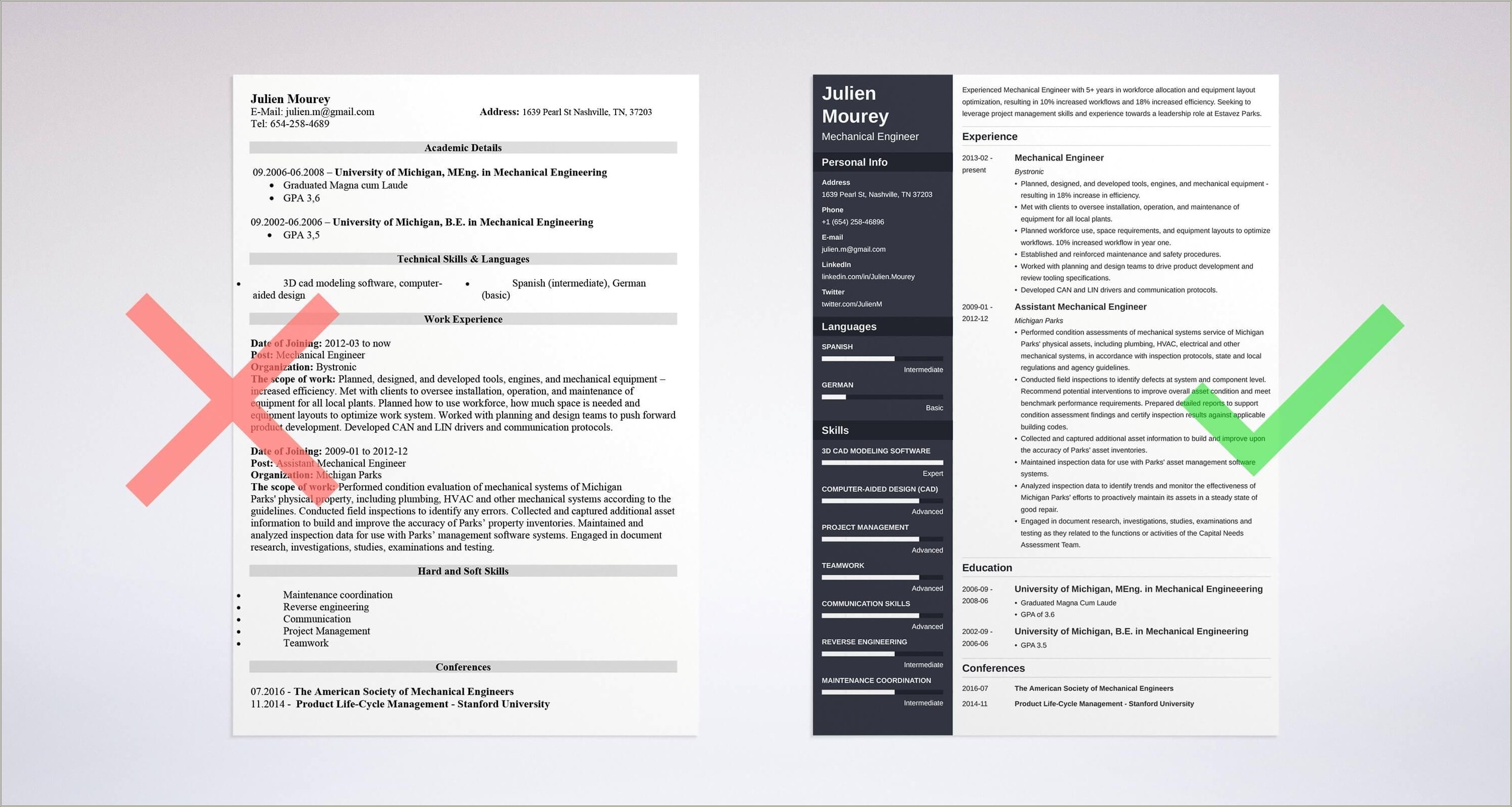 Mechanical Production Engineer Resume Sample