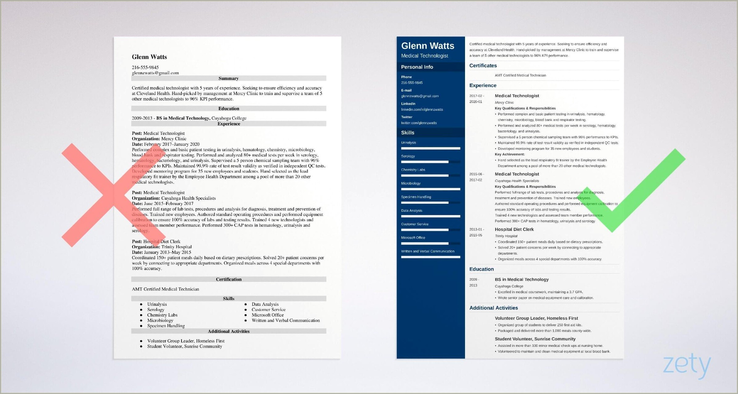 Medical Career Objective Resume