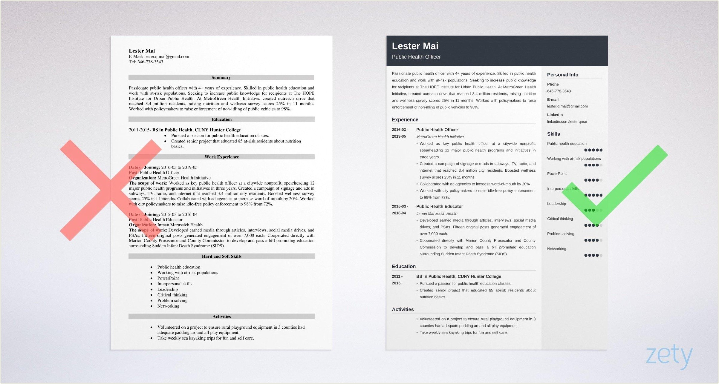 objective-for-public-health-resume-resume-example-gallery