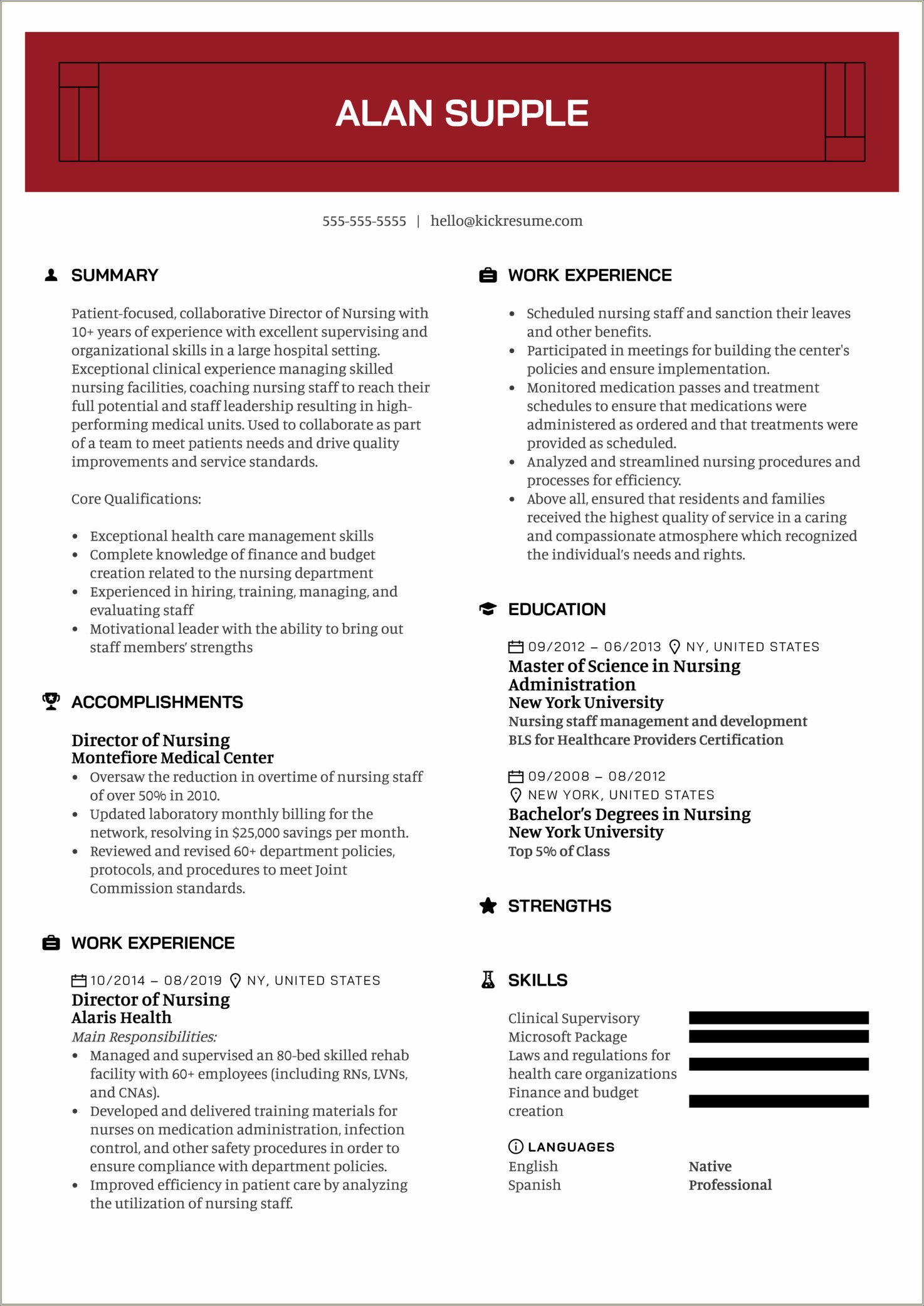 Nursing Leadership Objective For Resume