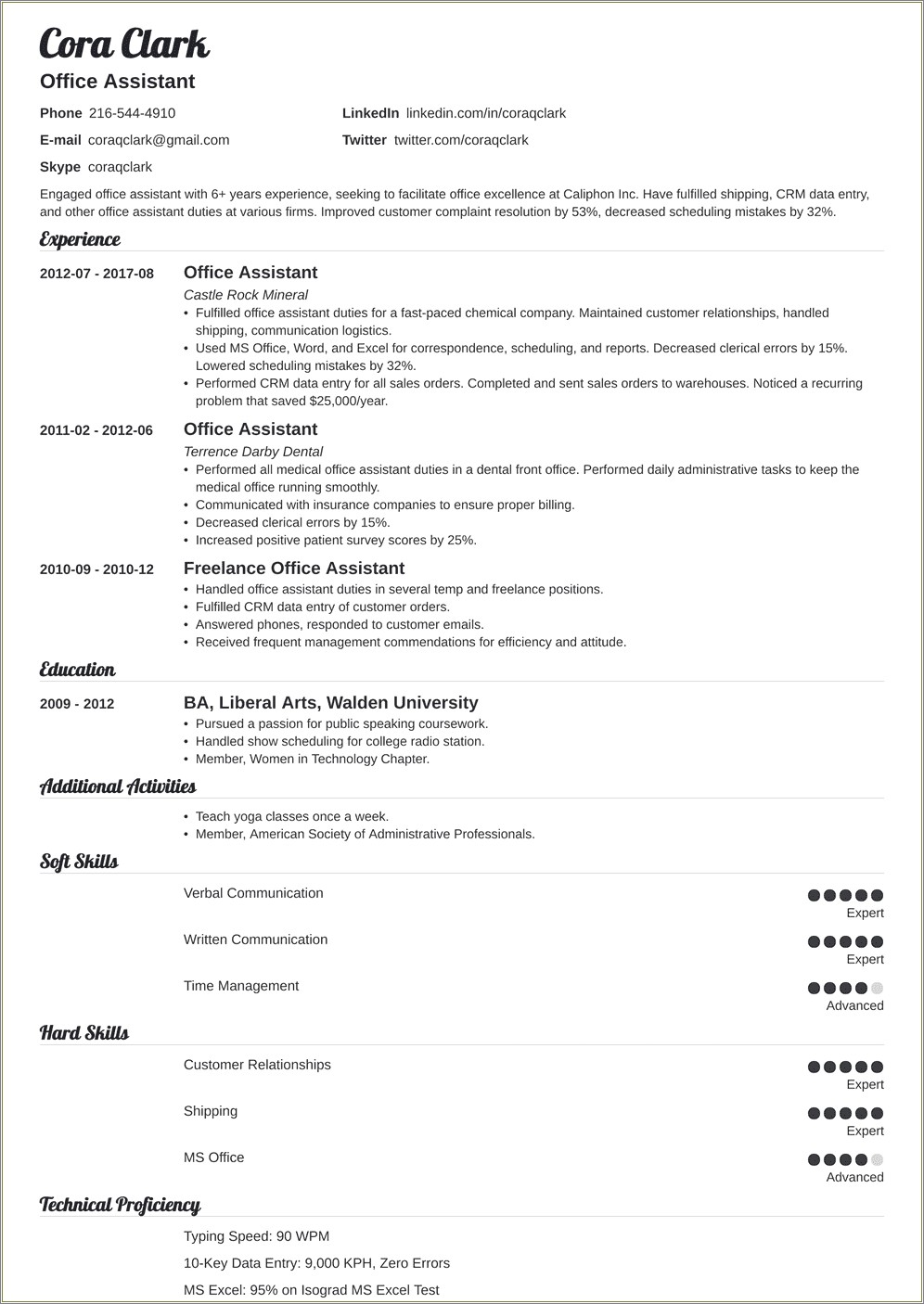 Office Boy Job Description For Resume - Resume Example Gallery