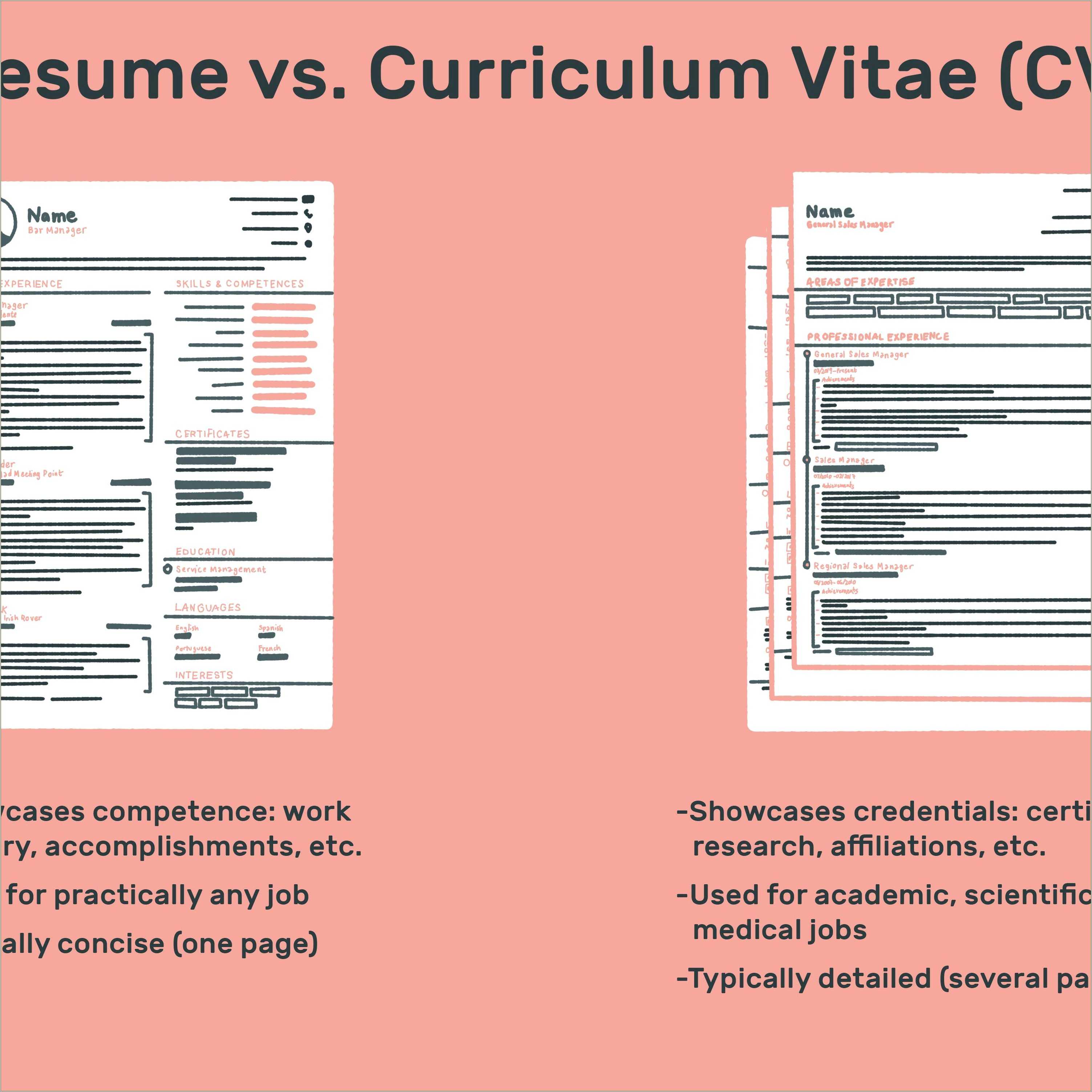 one-page-resume-layout-many-jobs-resume-example-gallery