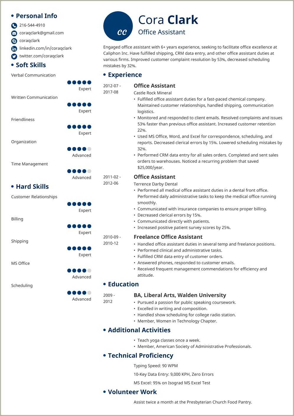 Pantry Worker Job Description For Resume Resume Example Gallery