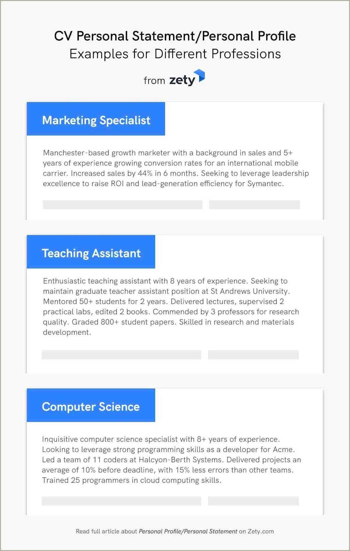 Resume With Personal Details Sample Resume Example Gallery