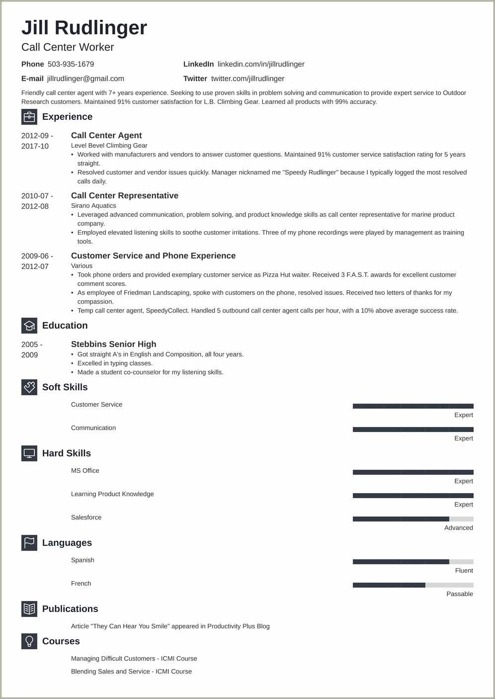 Pizza Hut Job Resume Sample - Resume Example Gallery