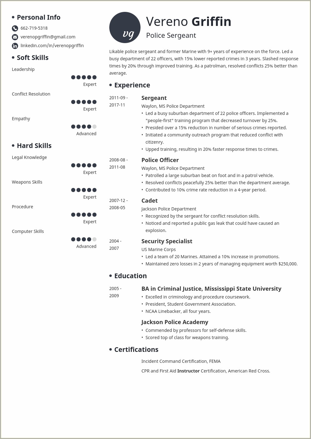 Air Force First Sergeant Resume Examples Resume Example Gallery