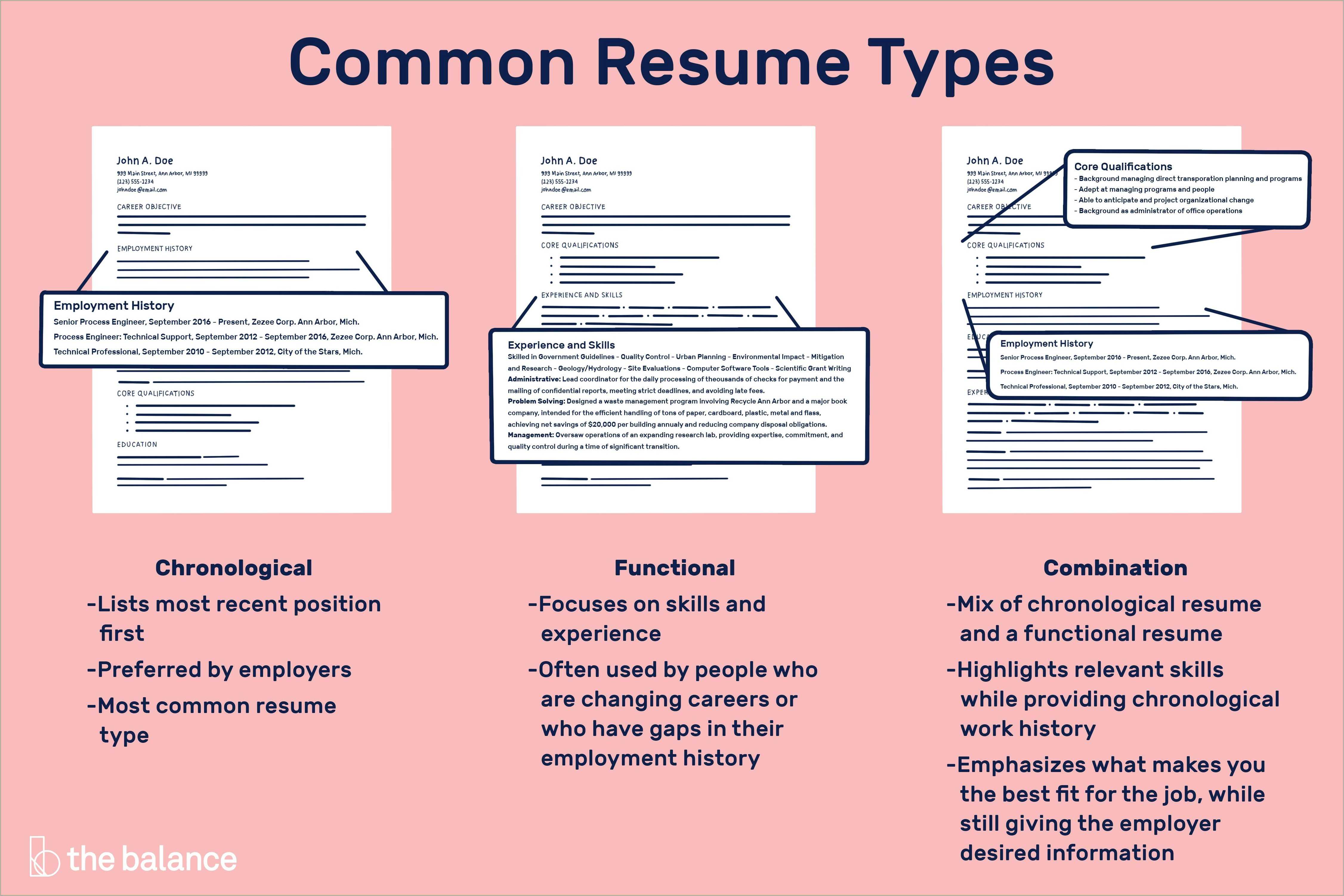 position-desired-in-resume-sample-resume-example-gallery