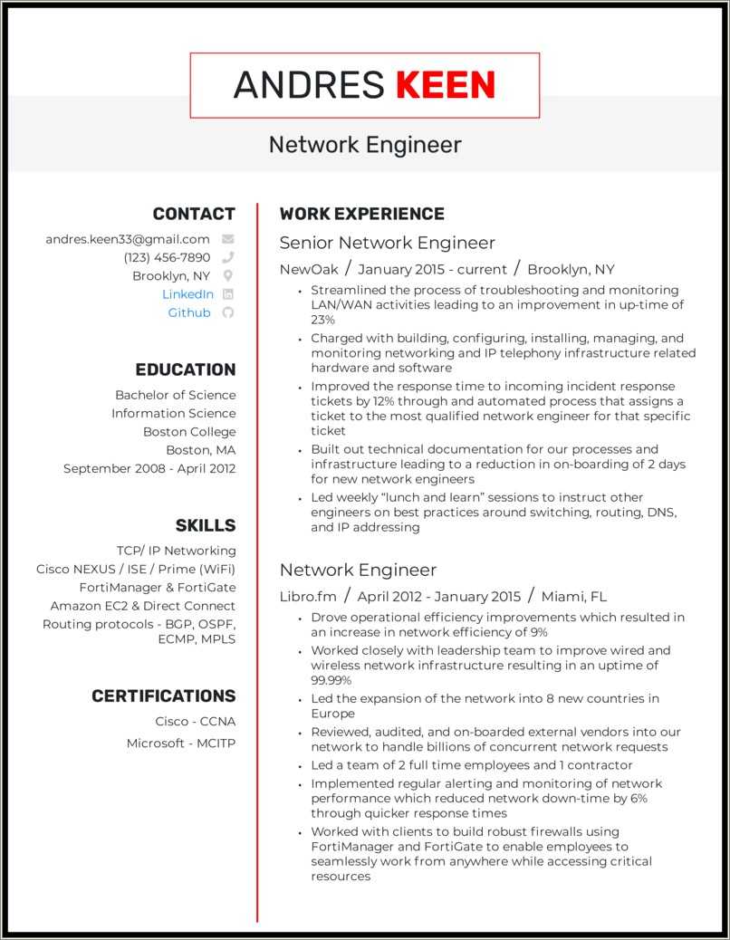 Present Tense On Resume Example Resume Example Gallery