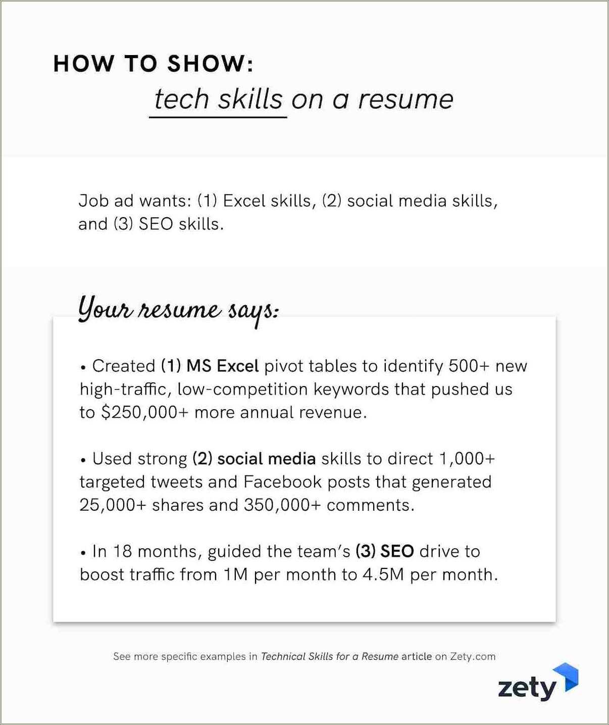 Primary And Secondary Skills On Resume - Resume Example Gallery