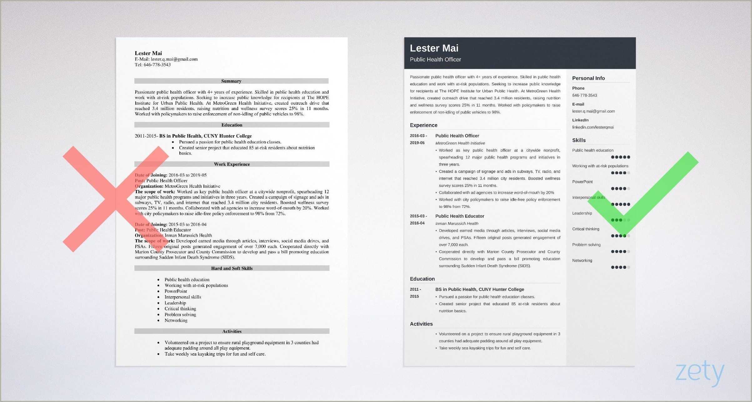 Public Health Program Specialist Resume Sample - Resume Example Gallery