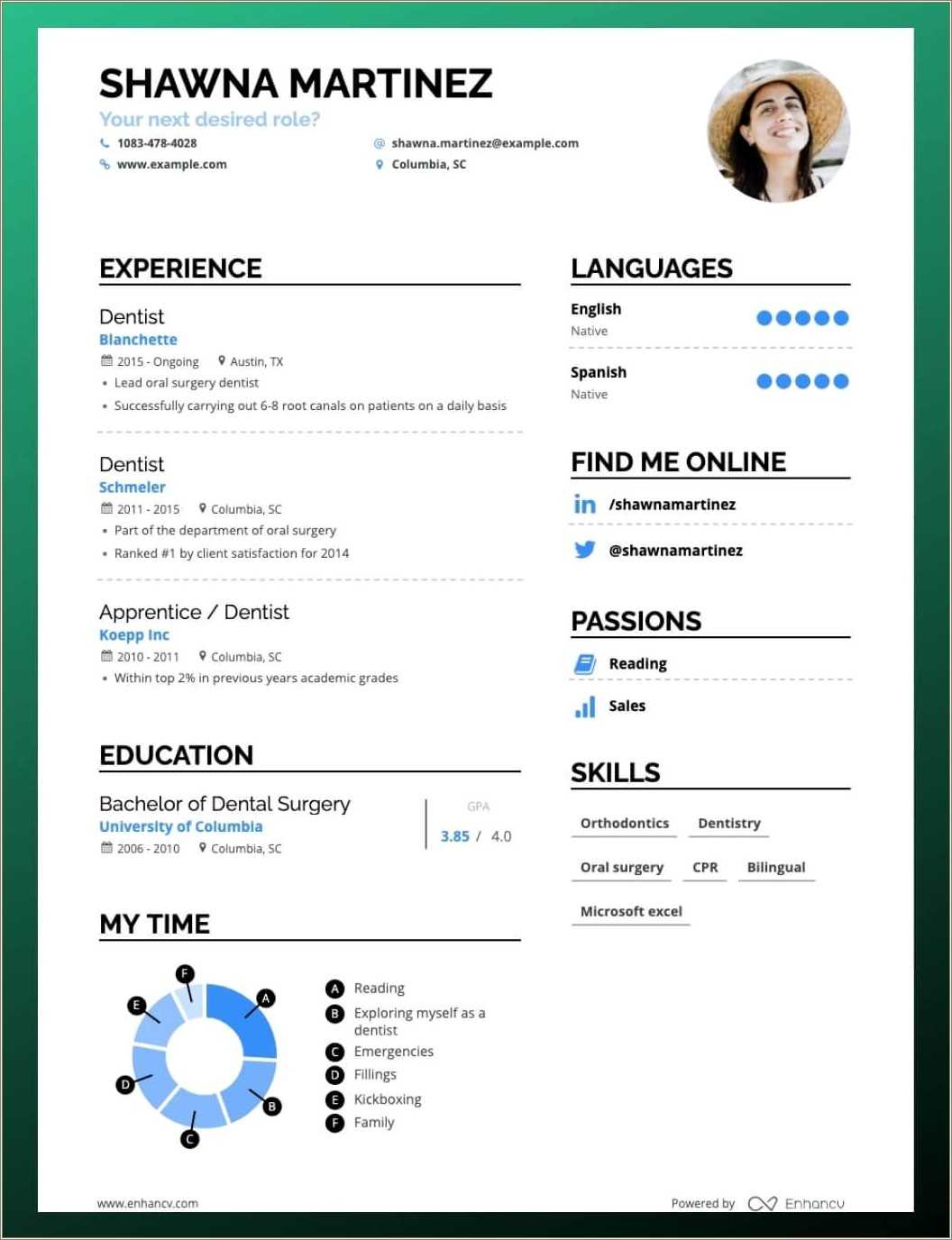 qualities-to-put-on-your-resume-resume-example-gallery