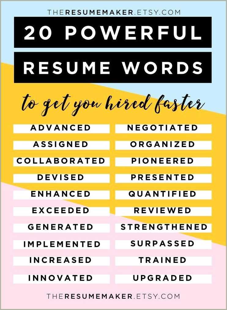 quick-learning-words-to-use-on-resume-resume-example-gallery