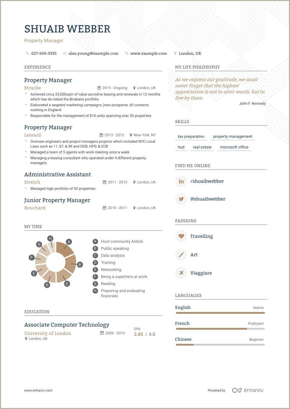 Real Estate Manager Job Description For Resume