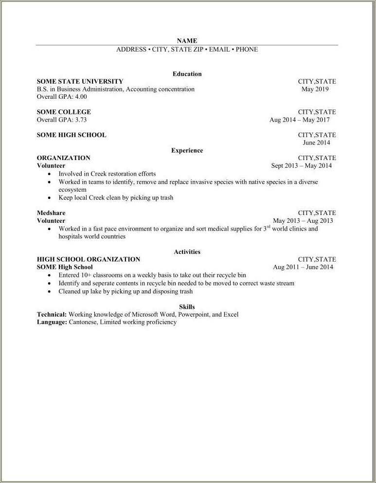 reddit-resume-with-no-prior-work-experience-resume-example-gallery