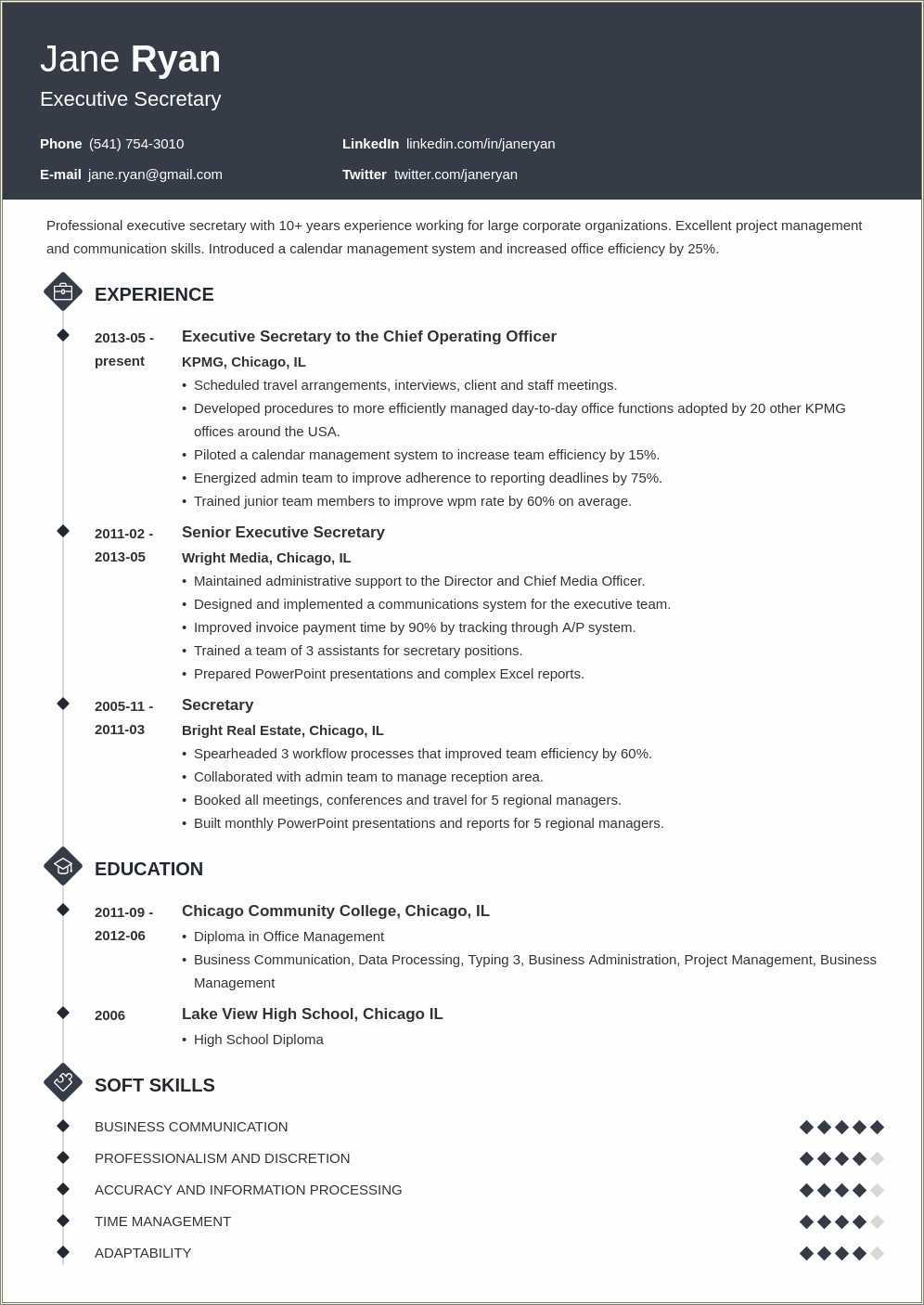 sample-resume-for-secretary-skills-resume-example-gallery