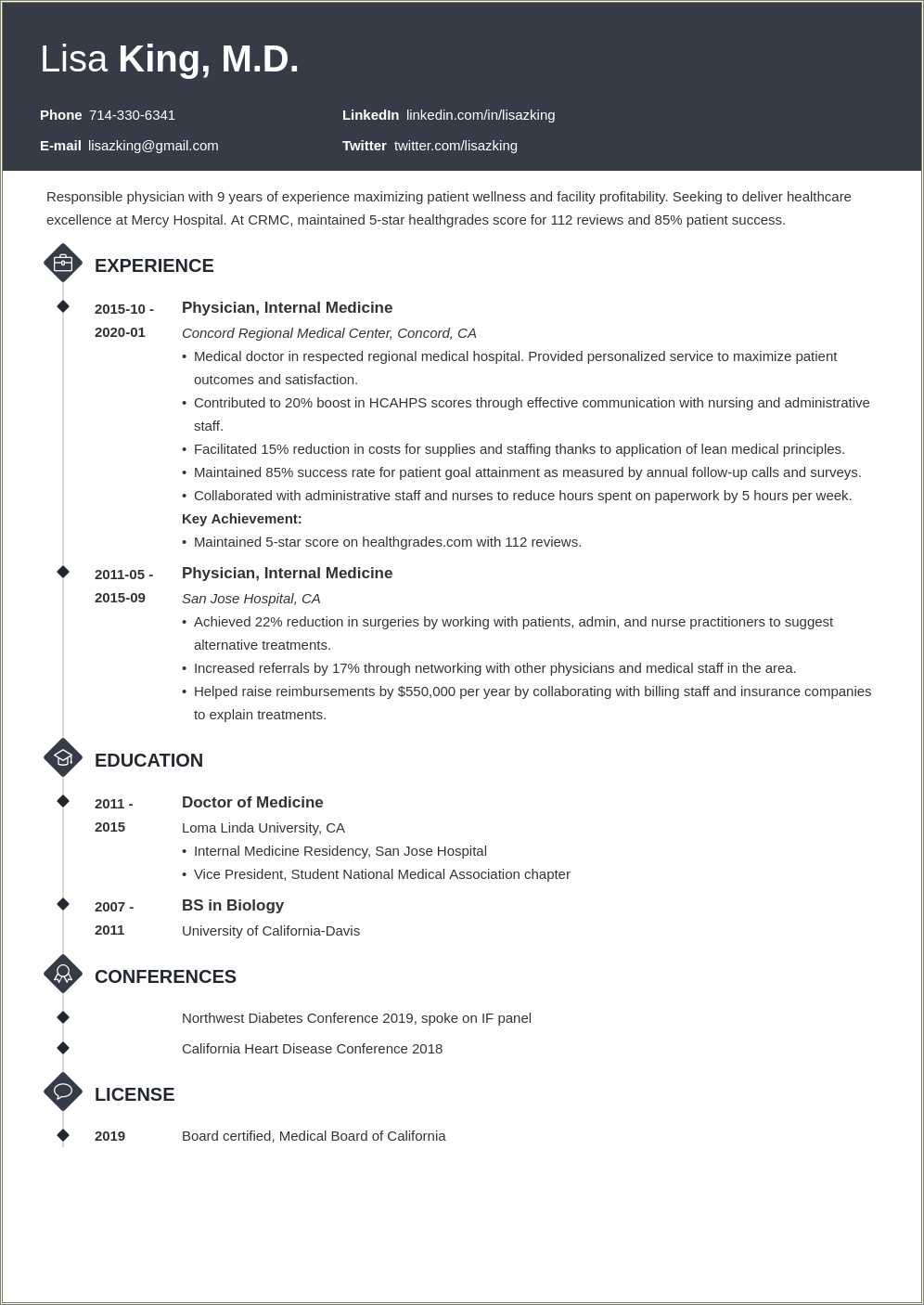 Resident Medical Officer Sample Resume - Resume Example Gallery