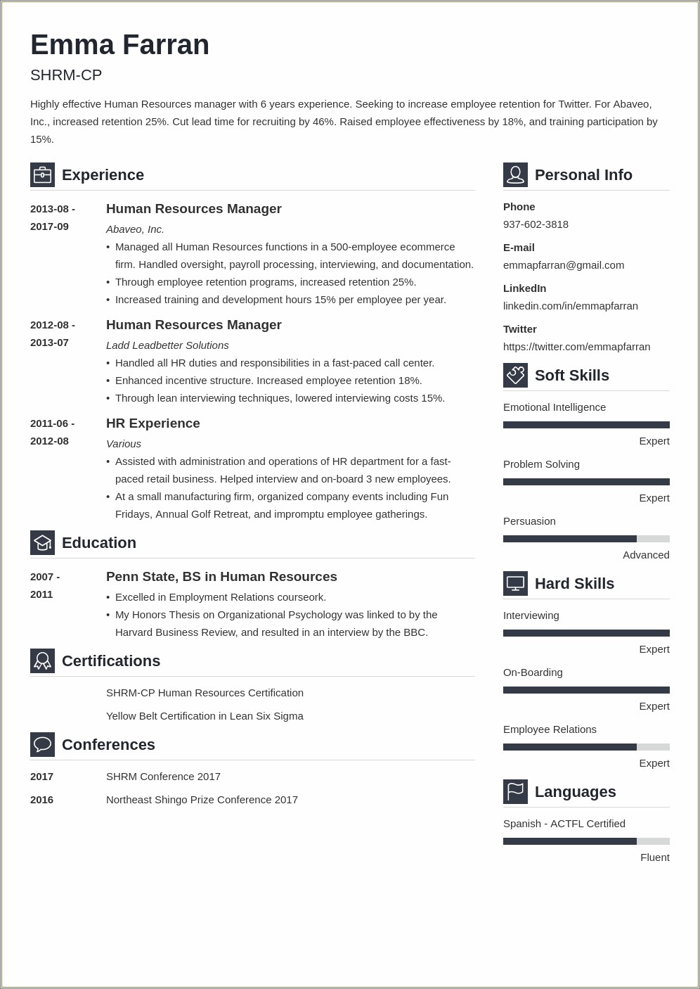 Human Resource Job Profile Example