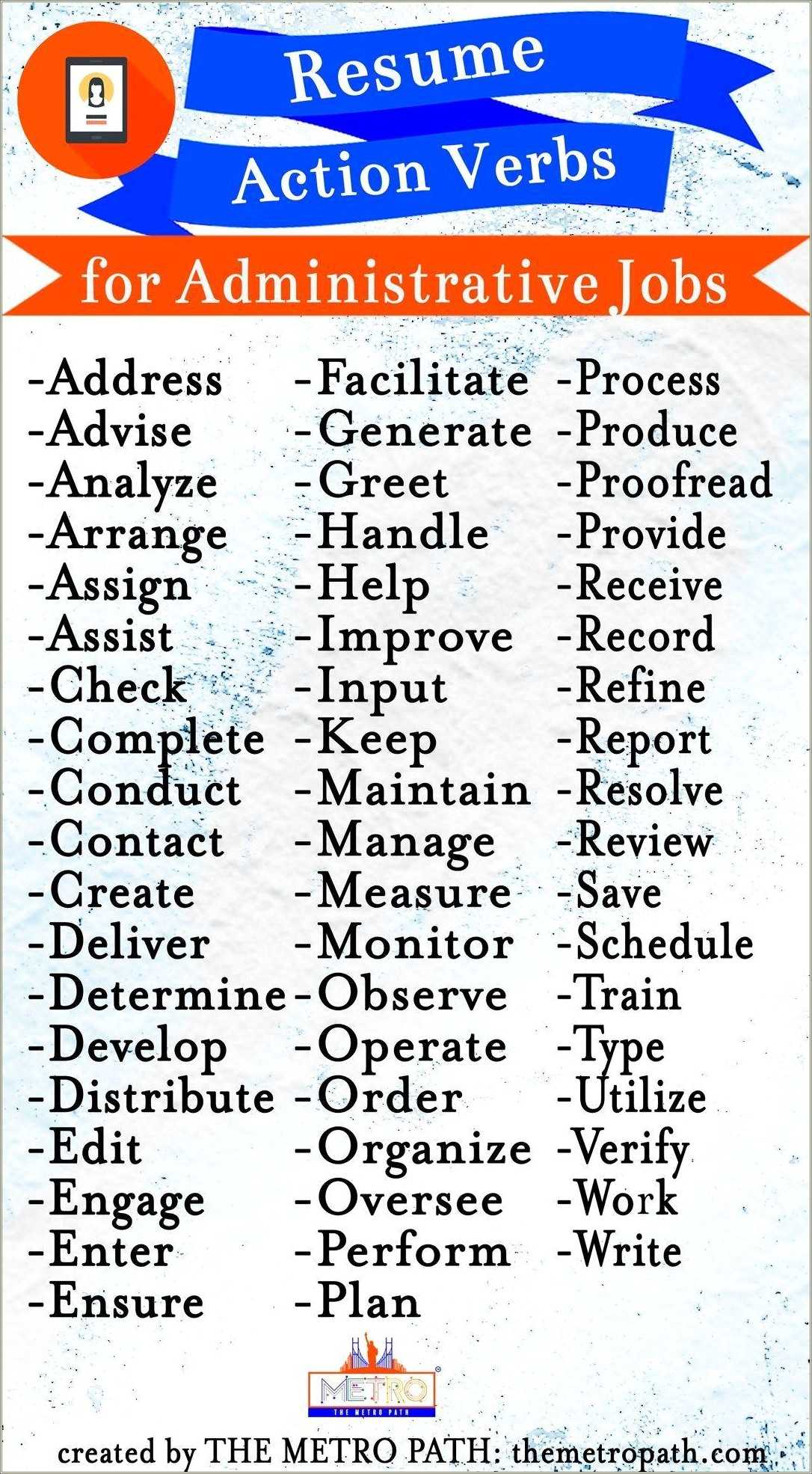 resume-action-words-creating-a-plan-resume-example-gallery