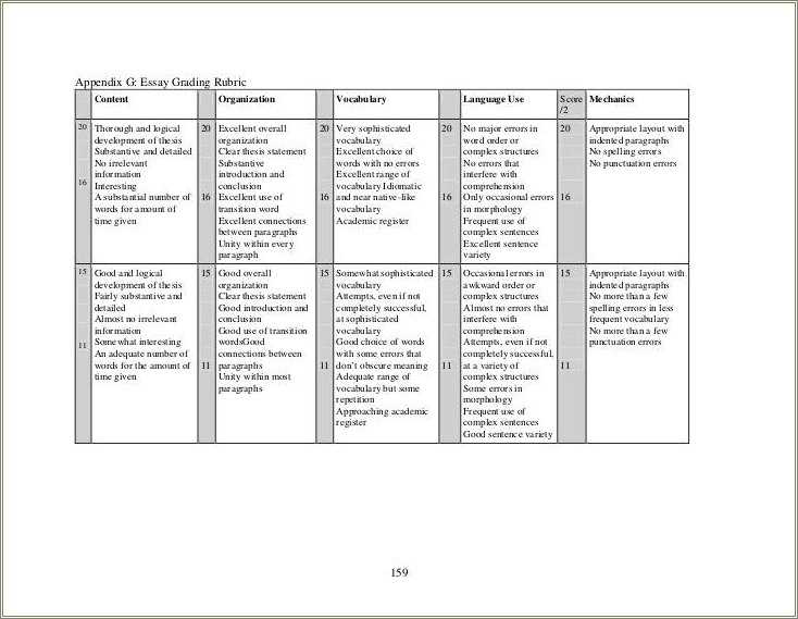 resume-and-cover-letter-assignment-rubric-resume-example-gallery