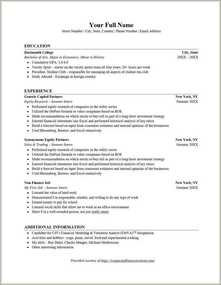 Bachelor Of Arts Resume Examples - Resume Example Gallery